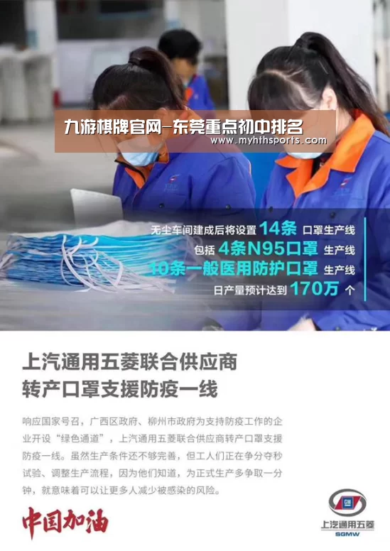 九游棋牌官网-东莞重点初中排名